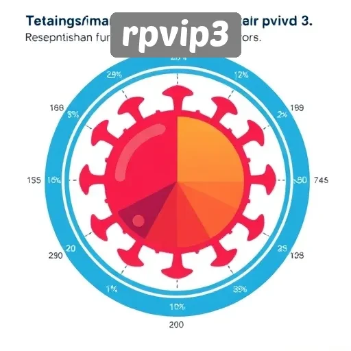 Analisis Pengalaman Pengguna di Situs RPVIP3
